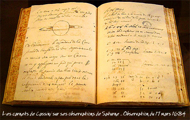 Carnet de Cassini